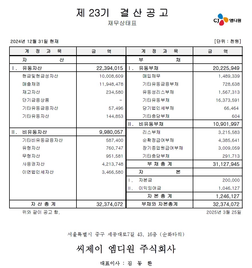 씨제이 엠디원 주식회사 제23기 결산공고 자세한 내용은 PDF 첨부 파일 참고
